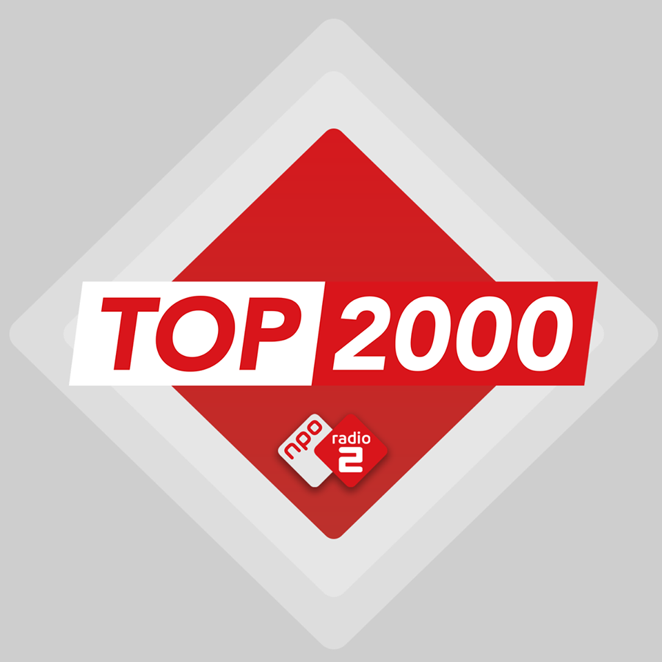 Ticket kopen voor evenement Pubquiz Hofman: Top 2000 (Thema Quiz)